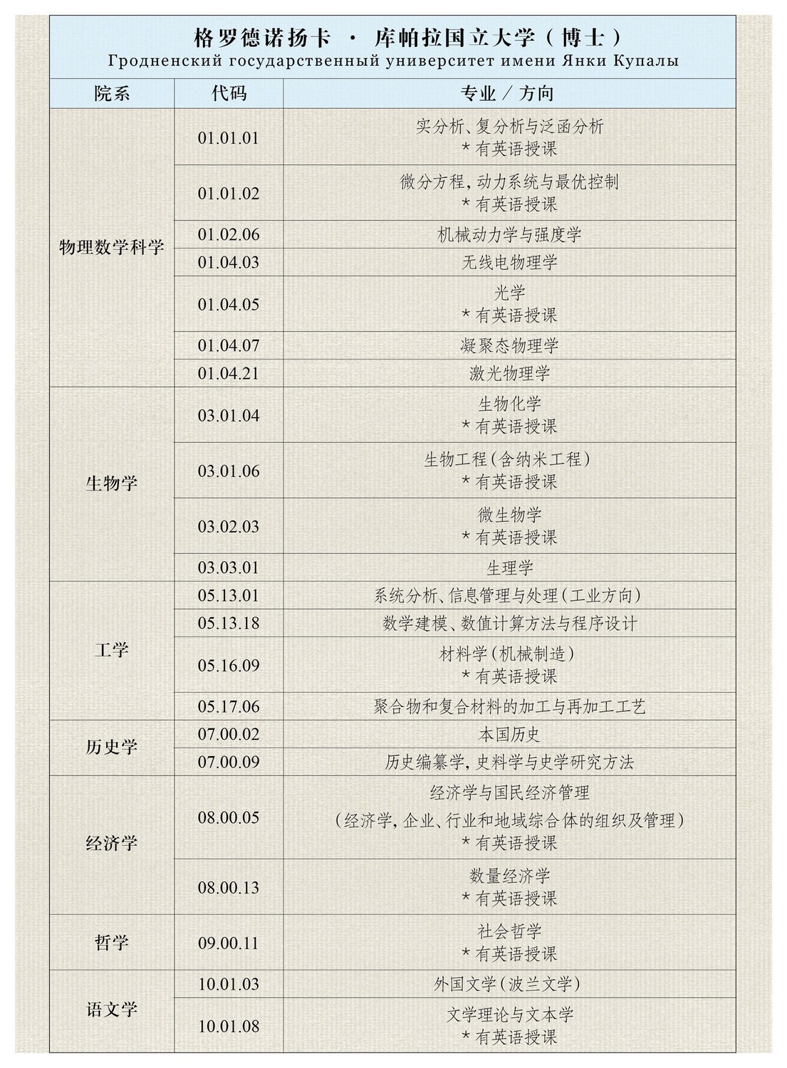 2025-博士招生简章14.jpg