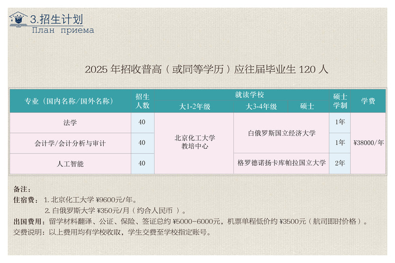 2025本硕连读6.jpg