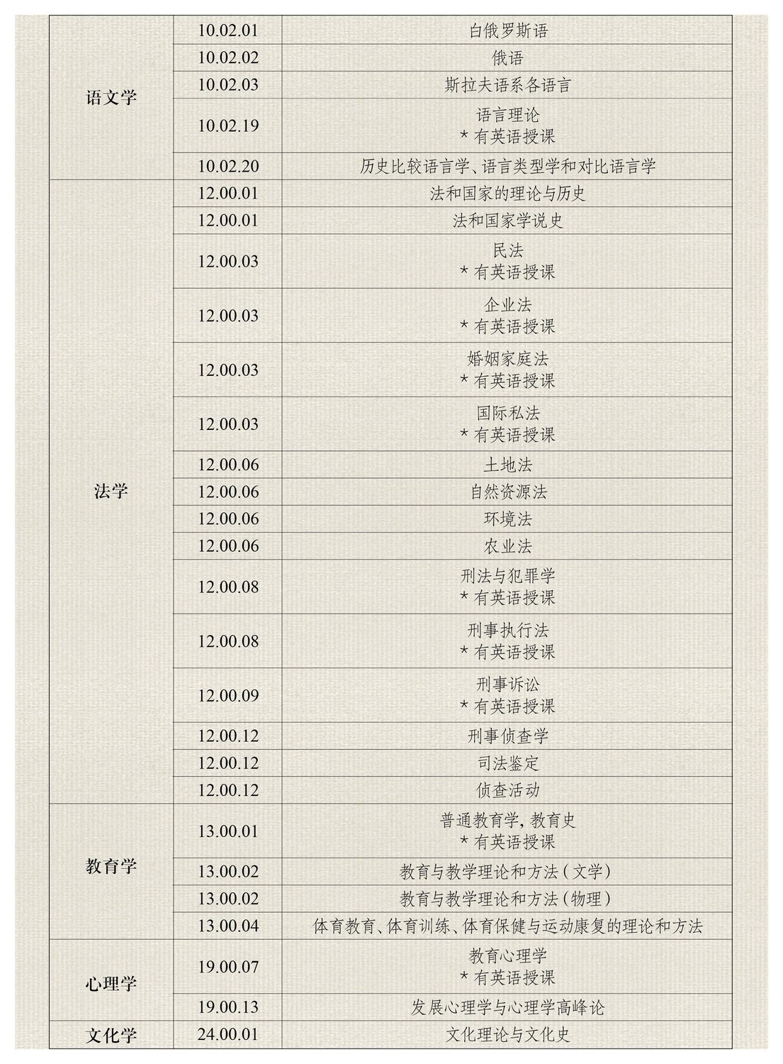 2025-博士招生简章15.jpg