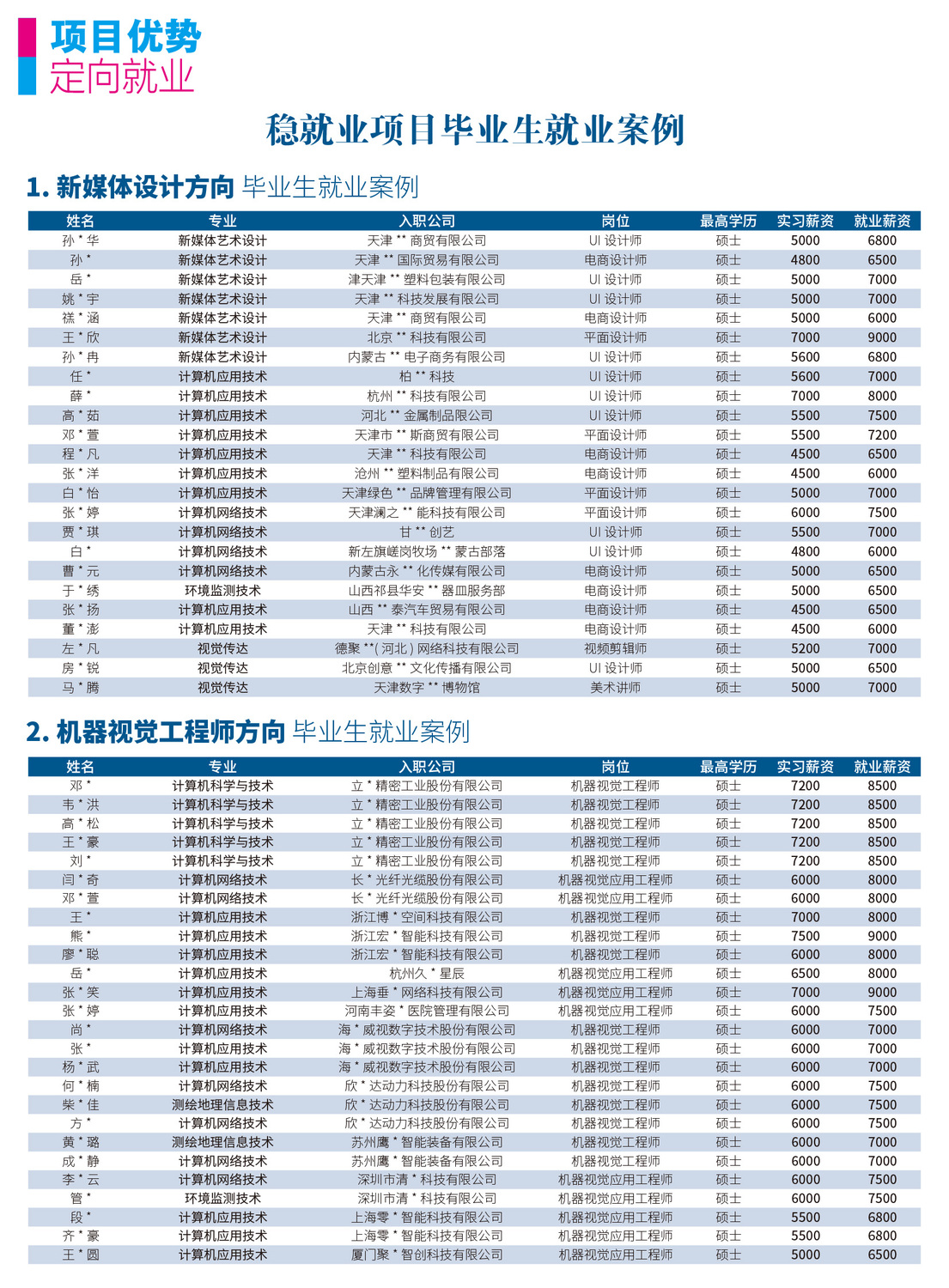 专升硕5.jpg