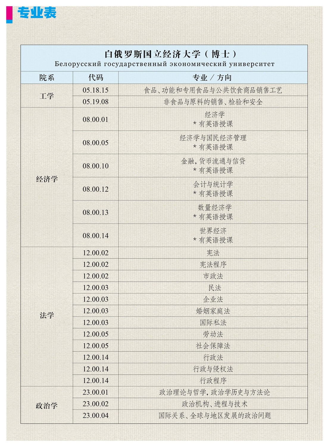 2025-博士招生简章13.jpg