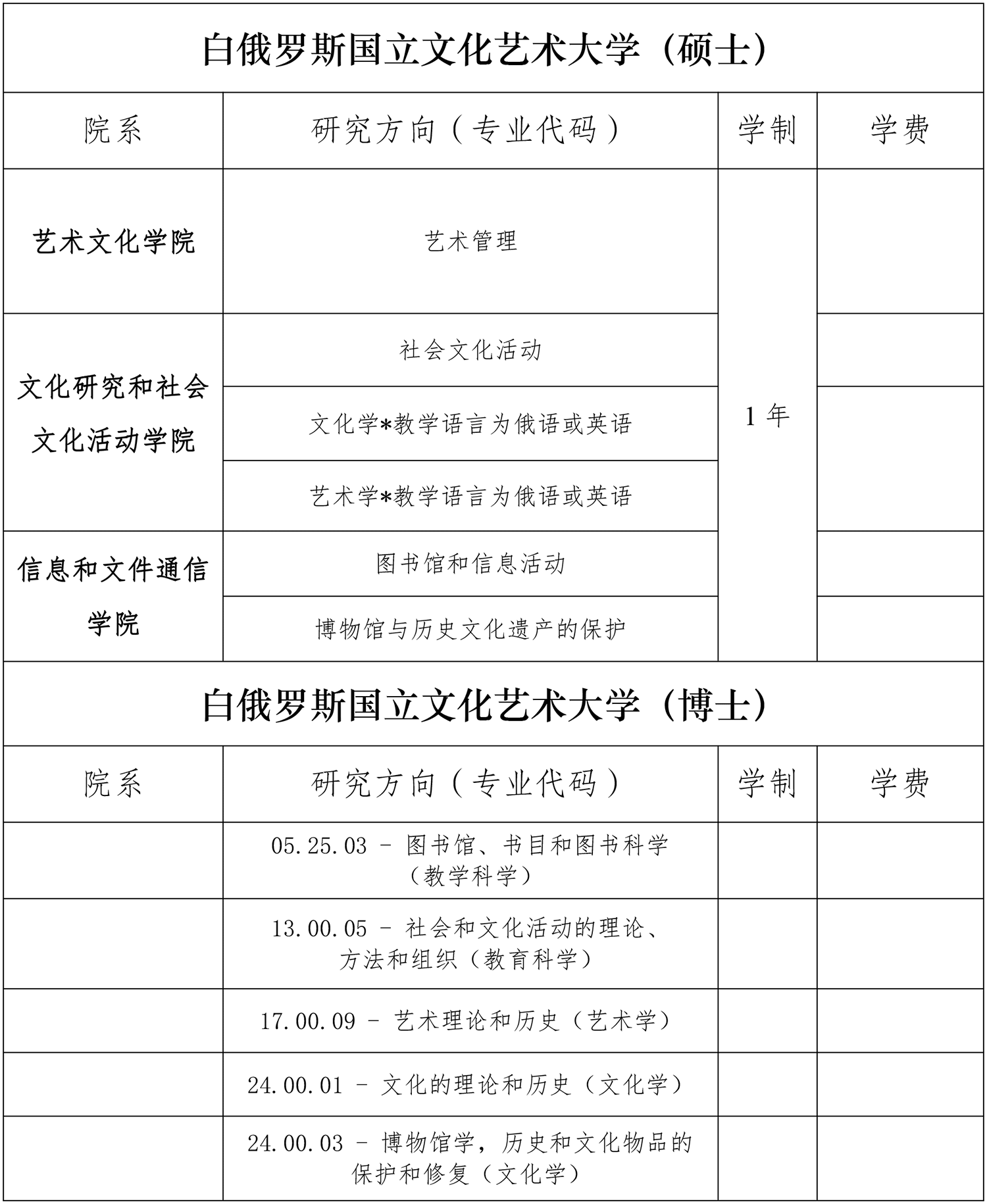 专业表-文大-硕士.gif